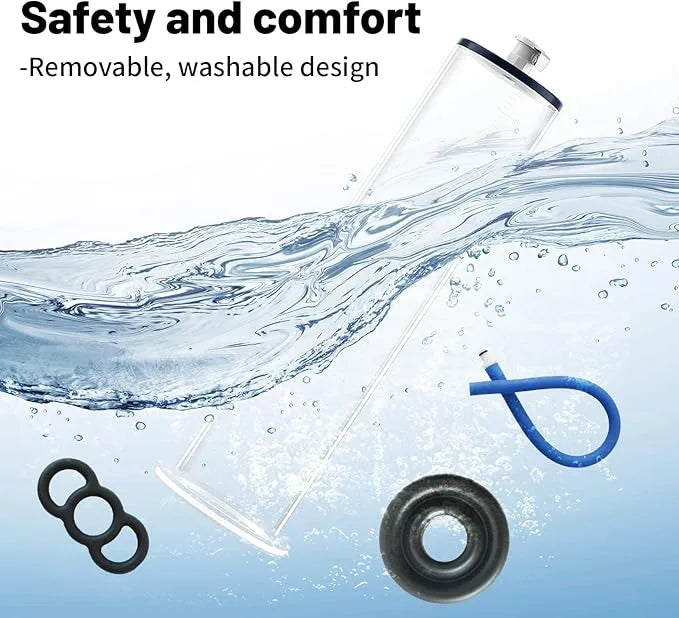LuxaMax Manual Penis Pump