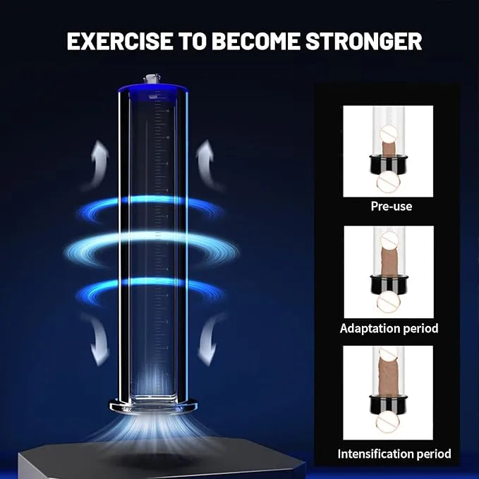LuxaMax Manual Penis Pump